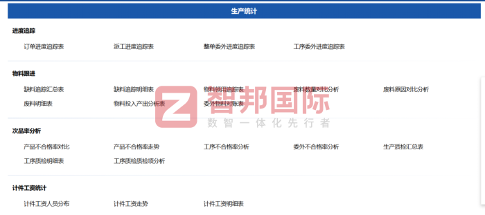 維創斯特科技簽約智邦國際,夯實基業長青底座,厚植可持續發展內核 維創斯特科技簽約智邦國際,夯實基業長青底座,厚植可持續發展內核