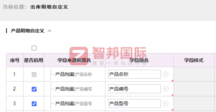 威重化工機(jī)械簽約智邦國際，持續(xù)提升市場話語權(quán)與行業(yè)影響力