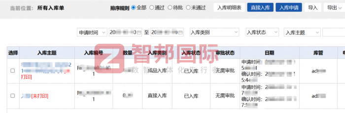 威萊科電氣簽約智邦國際，搭建智能化決策支撐體系