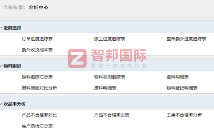潔源順金屬制品簽約智邦國際，錨定全域一體化整合，共拓數智轉型全新境界