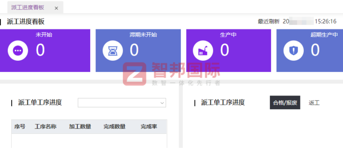 高格璞科技簽約智邦國際，持續提升市場競爭力與自主創新能力