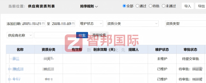 恒榮包裝制品簽約智邦國際，賦能生產精細管控，支撐科學經營決策